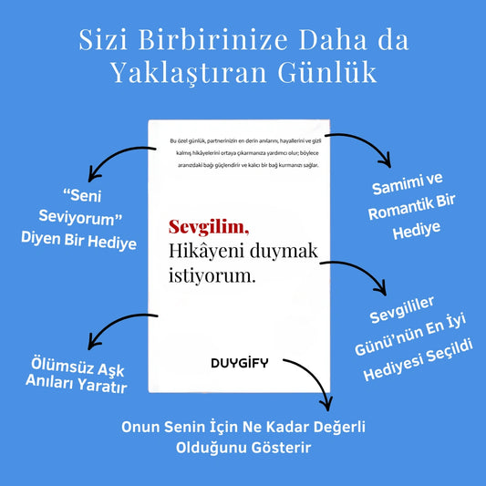 Duygify™ Sevgili Hikaye Günlüğü